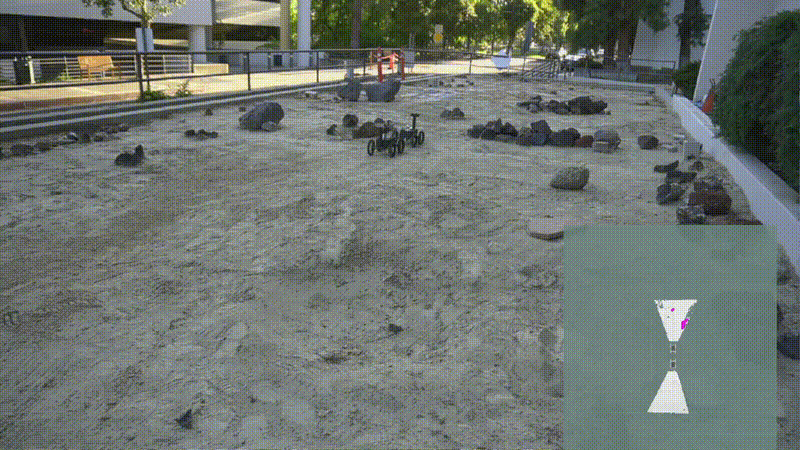 Information- and Perception-Aware Autonomy