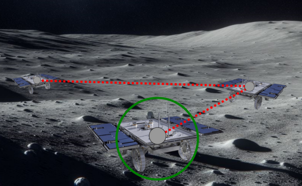 Lunar Leader: Persistent, Optimal Leader Election for Multi-Agent Exploration Teams